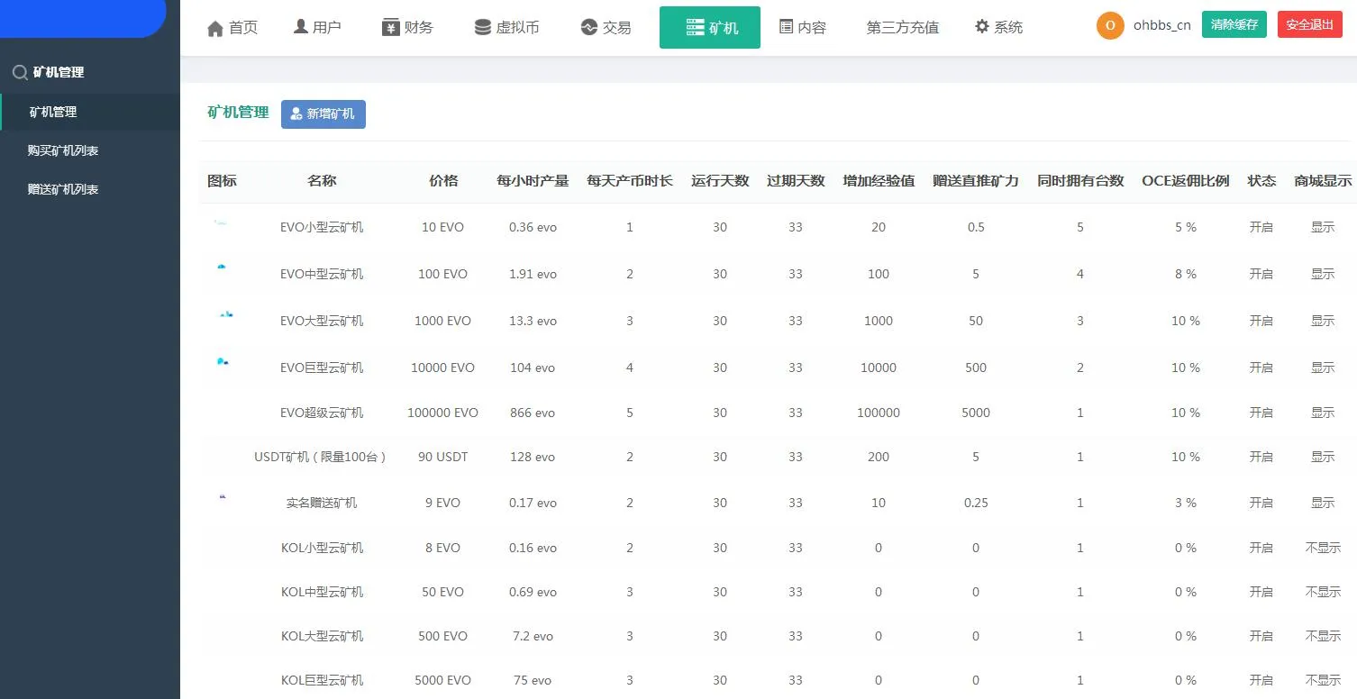 尤泰链矿机