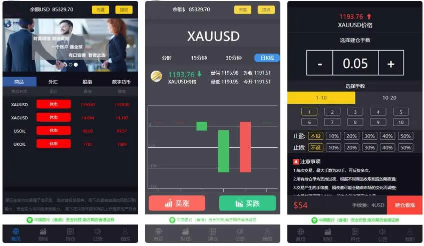 金融外汇风控系统
