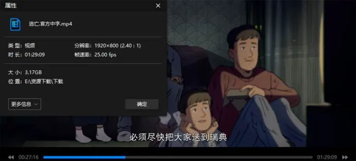 流亡纪录片圣丹斯获奖