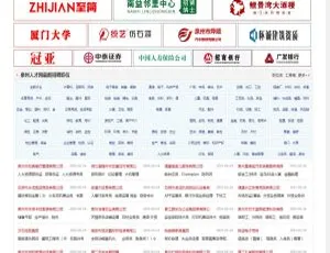 大泉州人才网伪静态采集工具v1.4