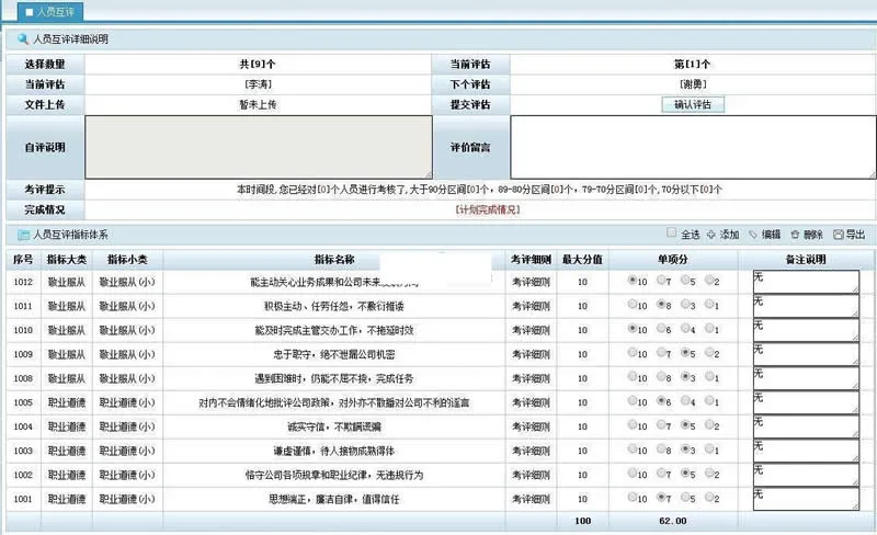 优索绩效考核系统免费试用