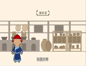 生活在古代：乾隆与如懿·来点小意外 1080P全20集 国语中字高清完整版
