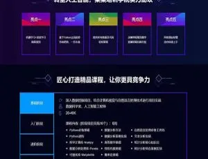 人工智能IT培训机构专题落地页-DedeCMS织梦模板