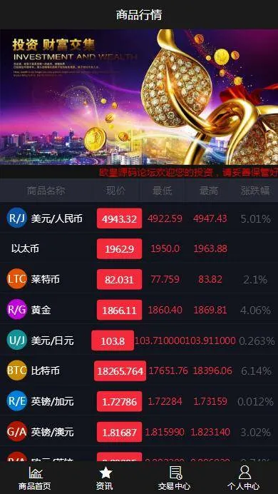 K线系统搭建教程