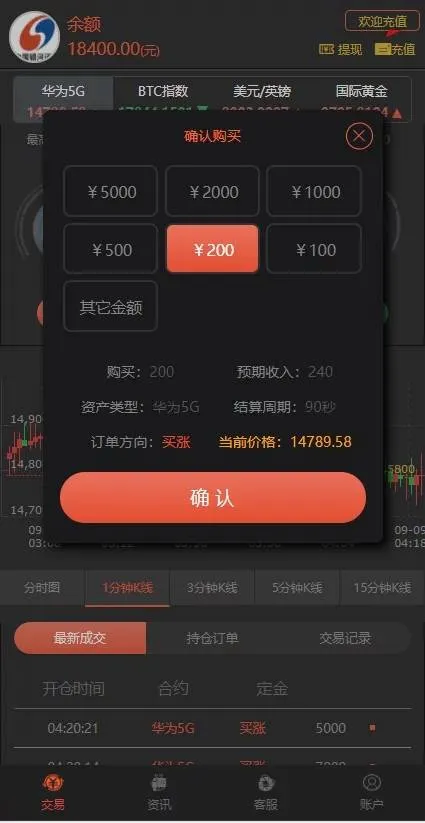 时间盘交易模块
