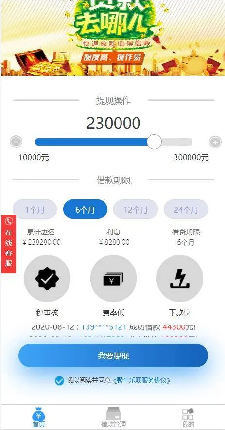 financial micro-loan system source code