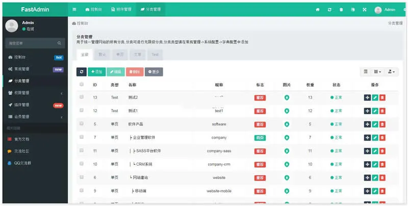 FastAdmin开源后台框架