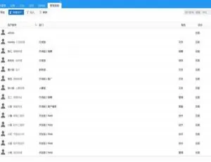K251开源企业级网盘 高效协同 安全存储 v2.0