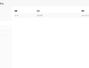 WordPress付费下载插件Erphpdown10.01：会员收费与数字商品销售