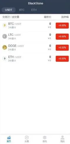 开源交易所系统