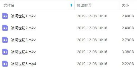 冰河世纪高清三语典藏版