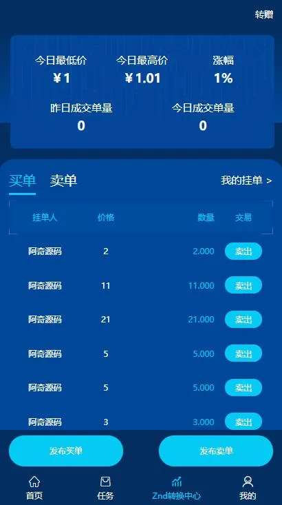 自动收益点赞系统