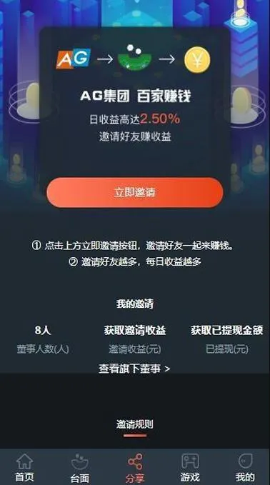 用户增长系统