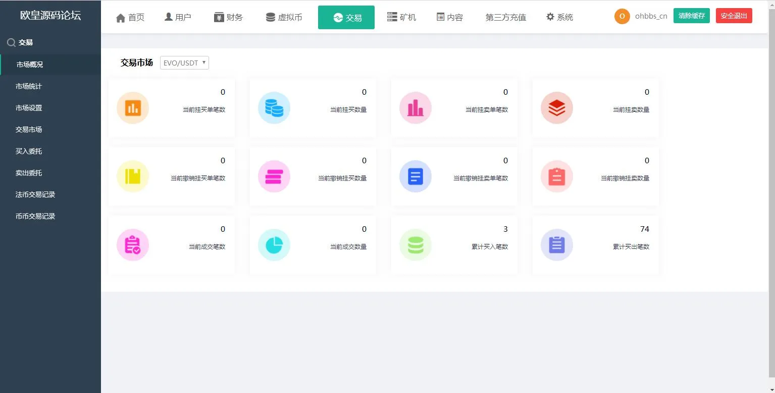 区块链挖矿系统