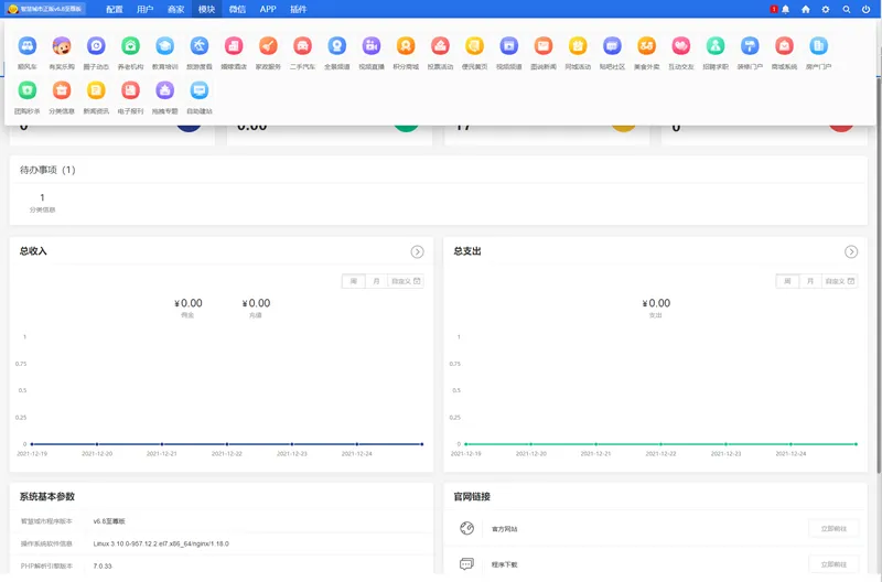 火鸟地方门户系统V6.8