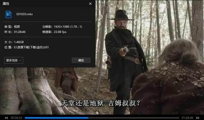 艾美金球奖迷你剧