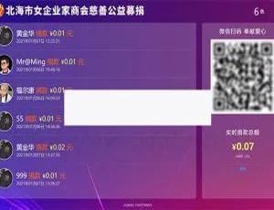 现场大屏捐款 公众号互动工具