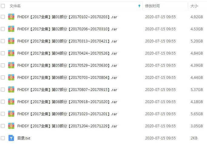凤凰大视野纪录片全集