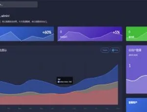 苍穹DDOS压力测试网页端源码-最新高效稳定版-蓝海网