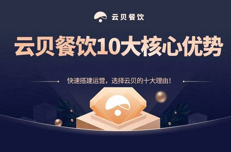 餐饮外卖连锁小程序