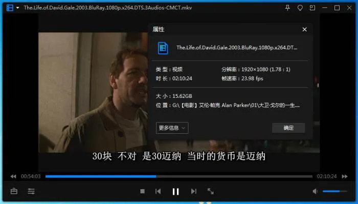 Alan Parker电影合集