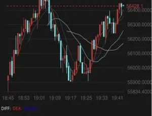 2021升级双语微交易系统源码 稳定高效运行 修复K线及系统问题-蓝海网