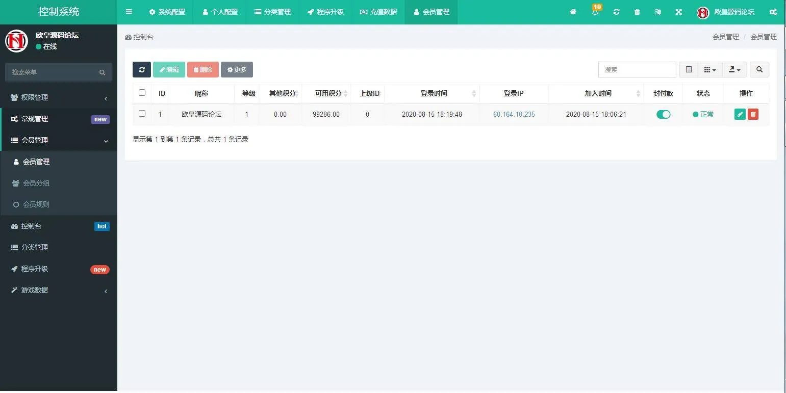 USDT指数分析