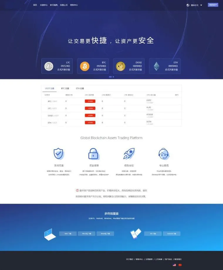 数字货币交易技术