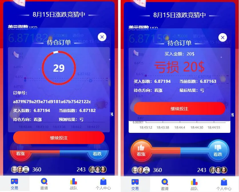 USDT指数追踪