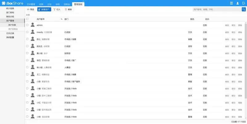 .NET开源文件管理