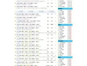 ASP联盟屋广告联盟系统深度测评