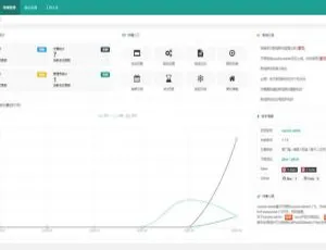 caozha疫情防控系统v1.0.0：新冠应急管理解决方案