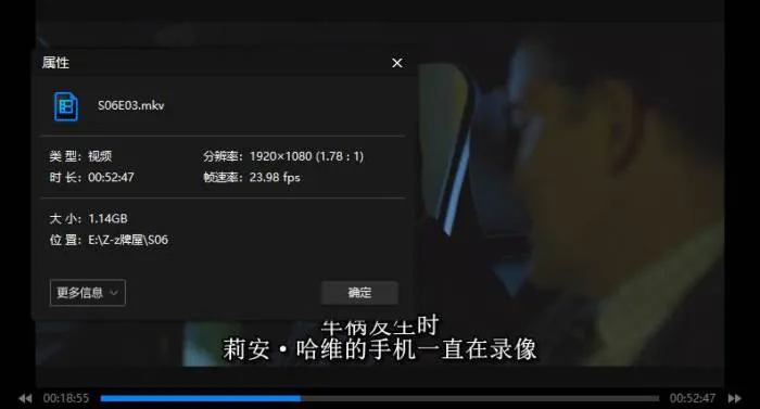 纸牌屋1-6季全集