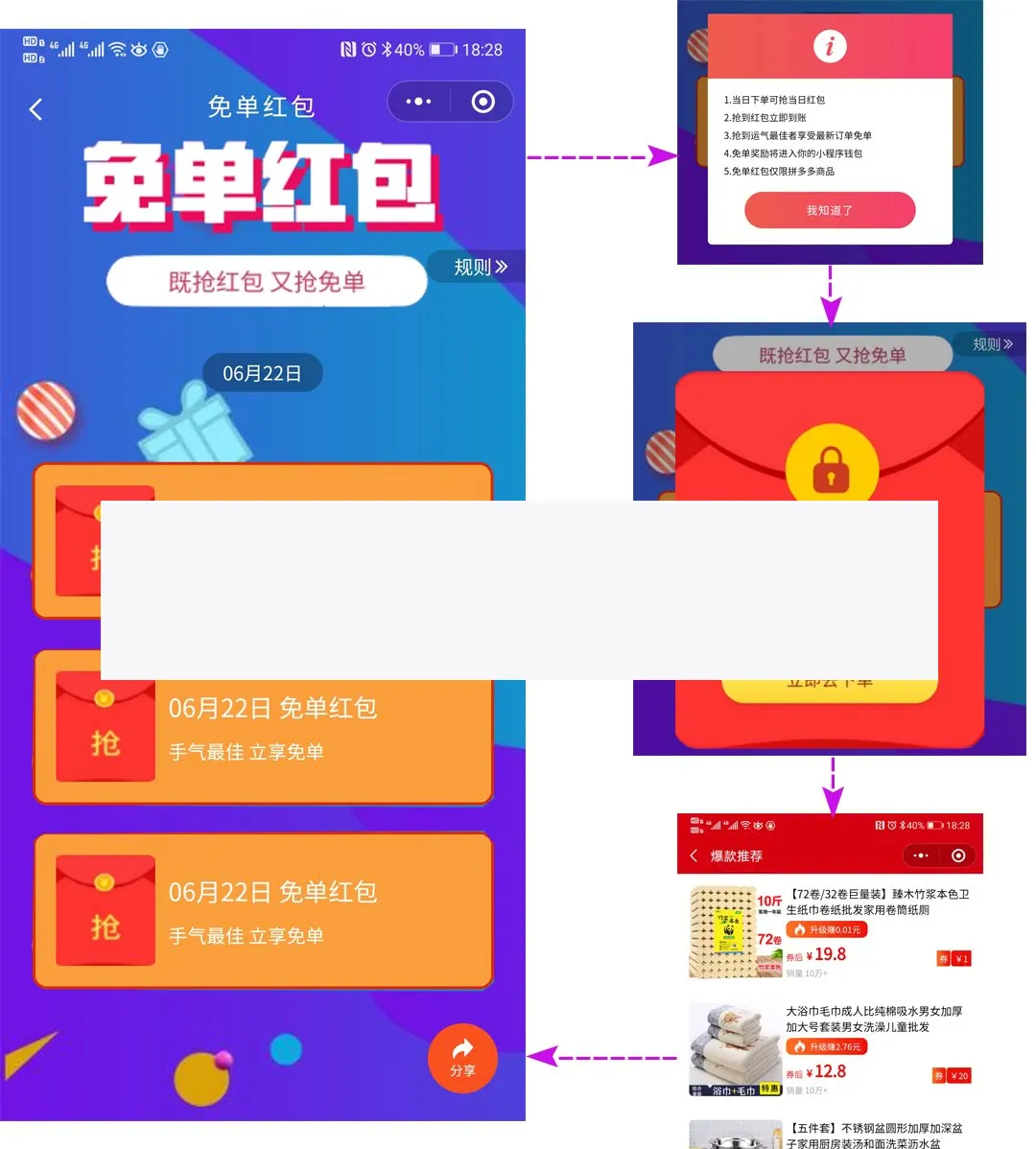 抢购红包流程
