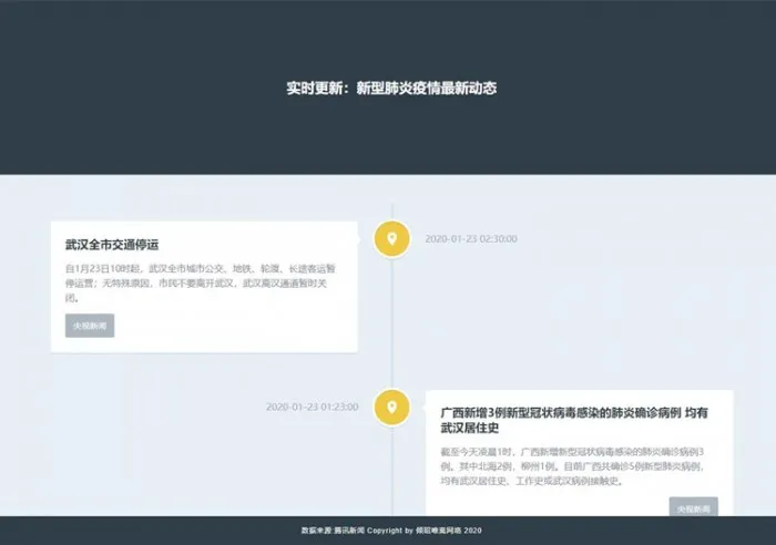 开源疫情网站源码