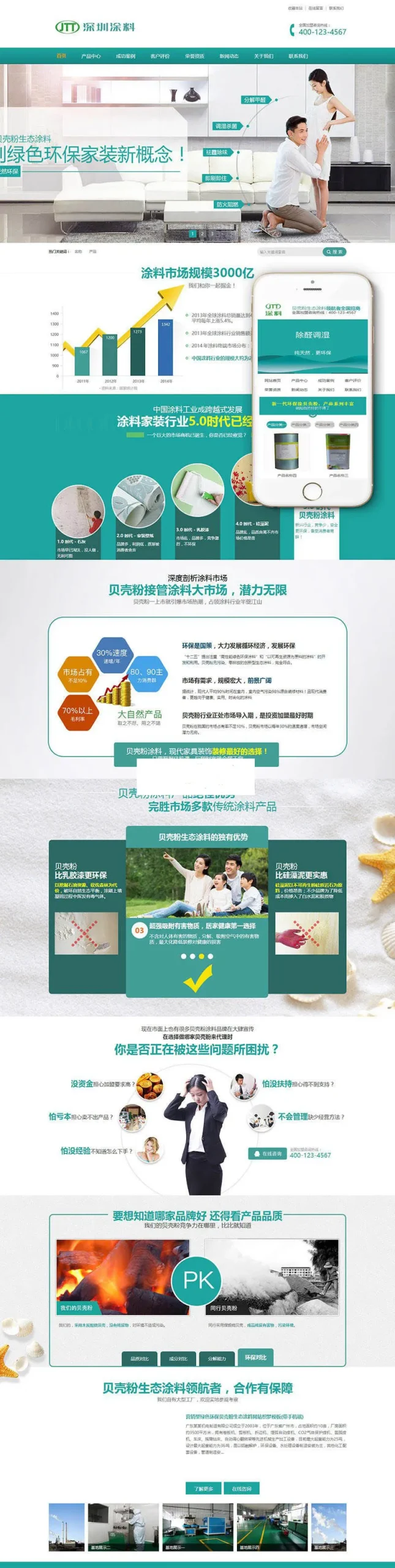 自适应多端建站
