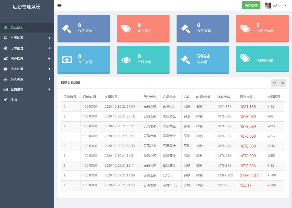 PHP微交易系统源码