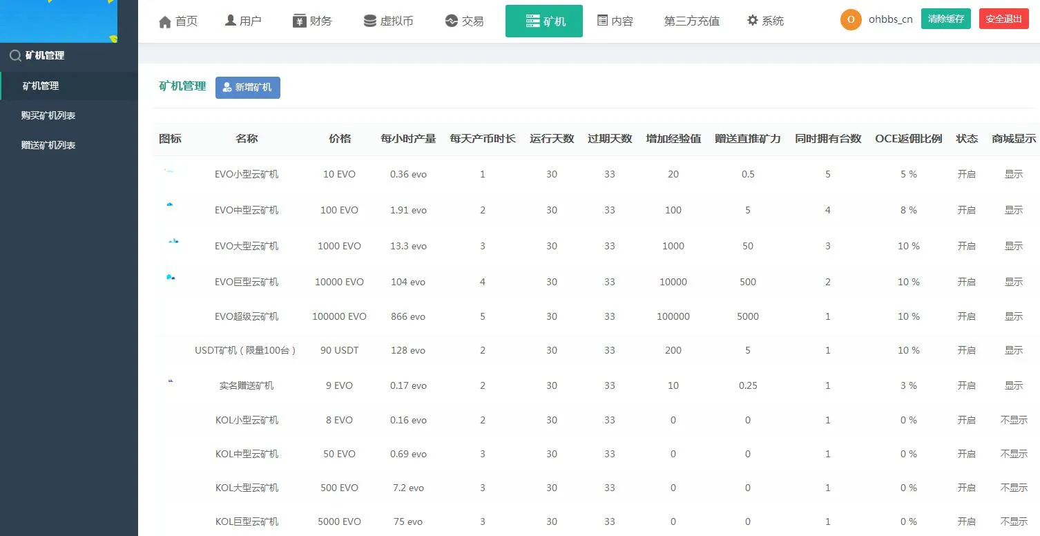 尤泰链矿机