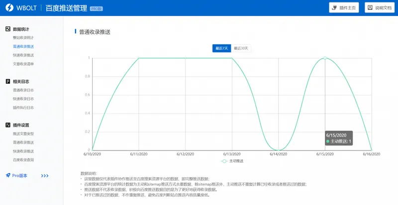 SEO推送工具