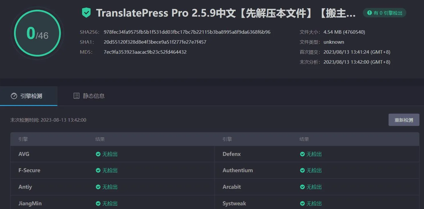TranslatePress Pro