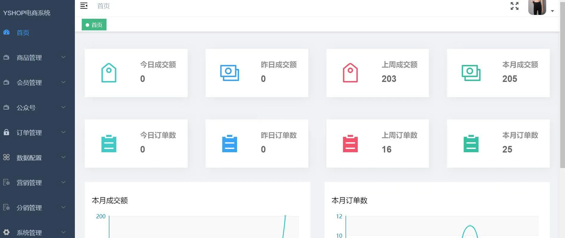可视化商城装修工具