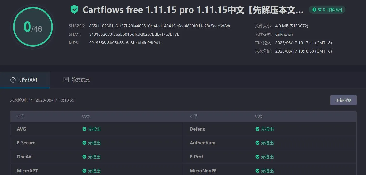 CartFlows Pro