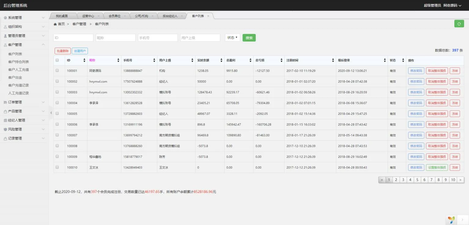金融外汇风控系统