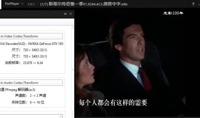 80年代侦探喜剧经典