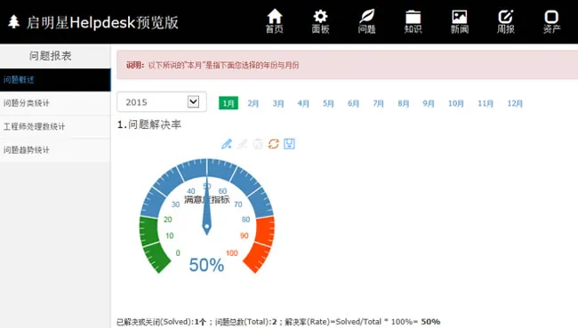设备健康管理