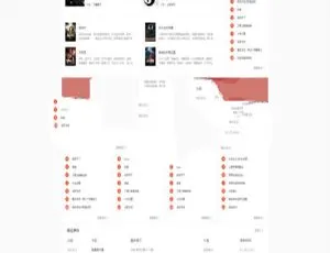 狂雨CMS v1.0.6 ThinkPHP5.1开源小说系统