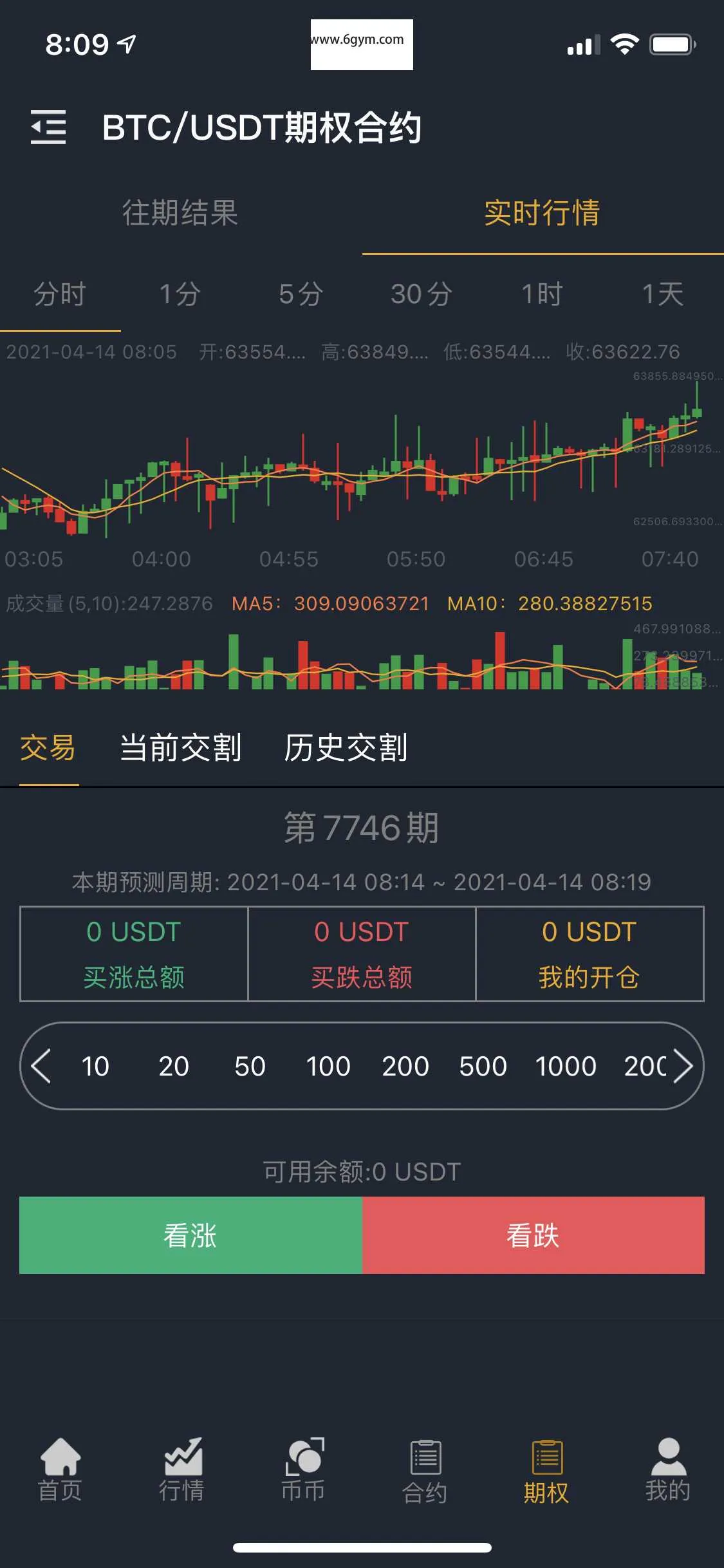 SpringCloud微服务架构