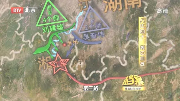 八万红军对四十万敌军