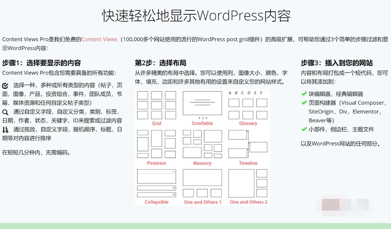 WordPress内容展示工具