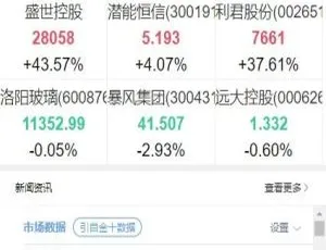 C207 PHP微交易系统：白色点位二开版 滑点风控+环境配置指南